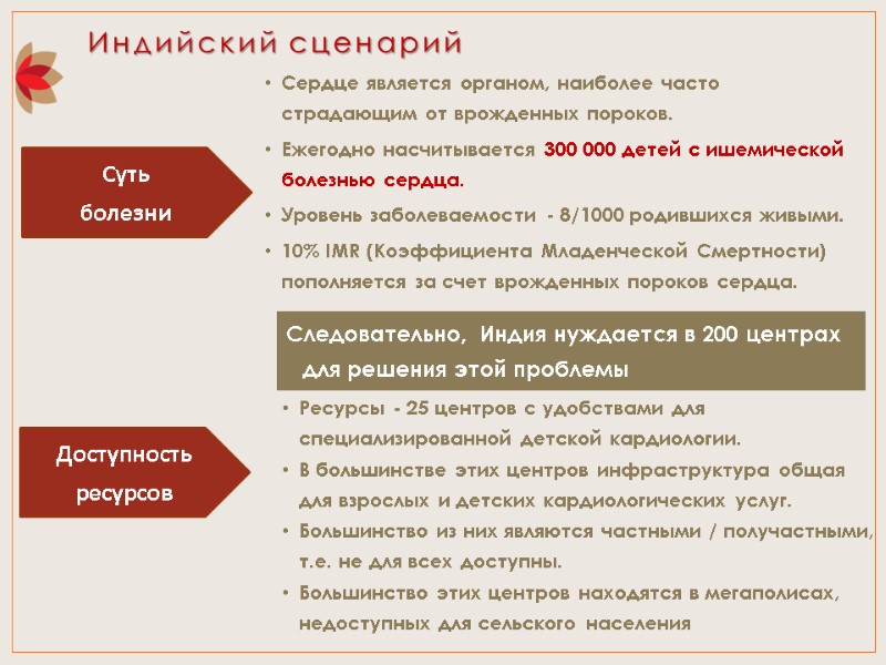 Сердце является органом, наиболее часто страдающим от врожденных пороков. Ежегодно насчитывается 300 000 детей